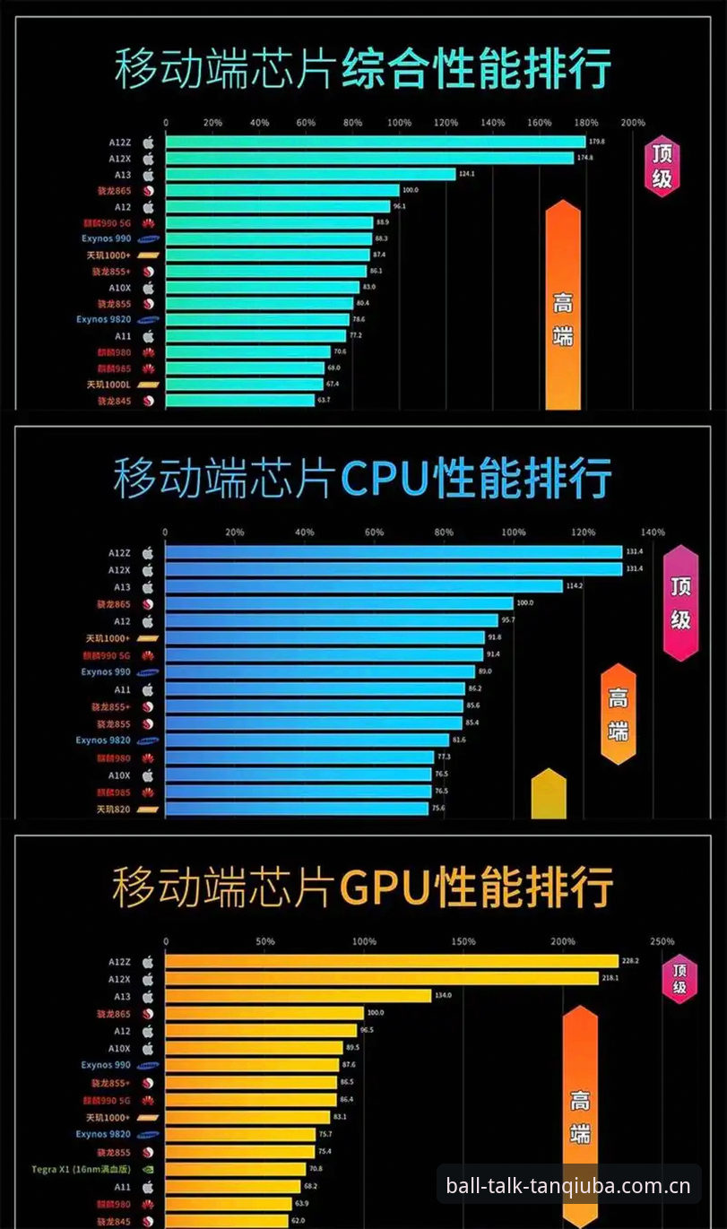 谈球吧平台使用教程：从注册到移动端深度体验全流程解析